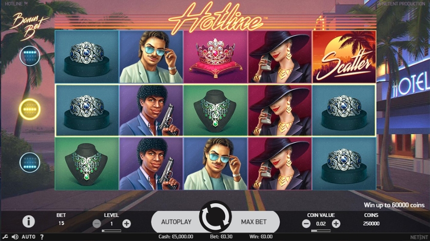 Hotline Casino - Twój Przewodnik po Świecie Gier